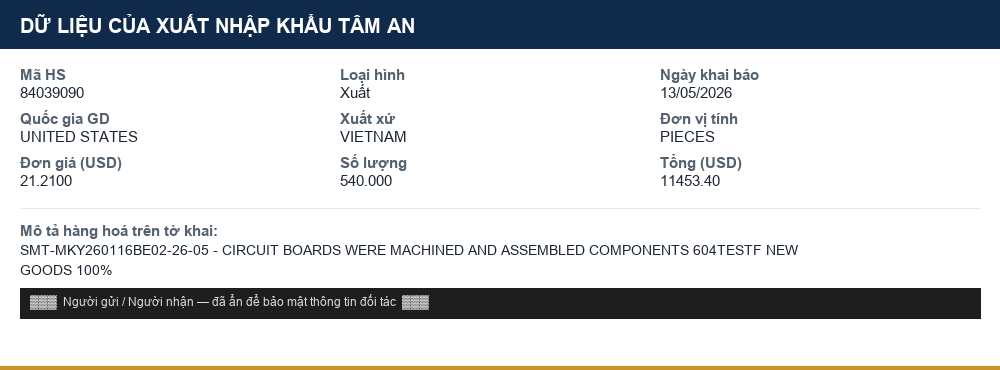 Mô tả hàng hoá thực tế: Nồi hơi sưởi trung tâm nhập khẩu (mã HS 84039090)