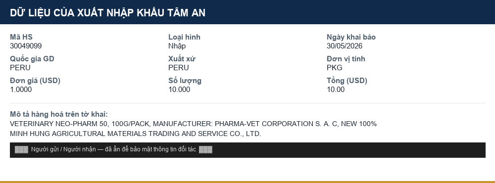 Mô tả hàng hoá thực tế: Thuốc đã đóng gói bán lẻ nhập khẩu (mã HS 30049099)