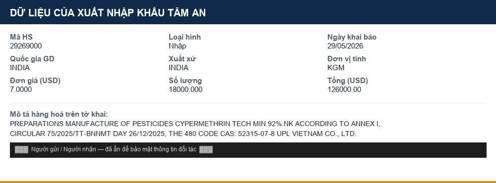 Mô tả hàng hoá thực tế: Hợp chất chứa nhóm chức nitrile nhập khẩu (mã HS 29269000)